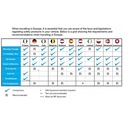 4210103-Contents-Hayes-Automotive-European-Motoring-Pack-in-