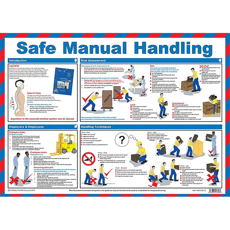 [A597] Safe Manual Handling Poster, A2 (Laminated)