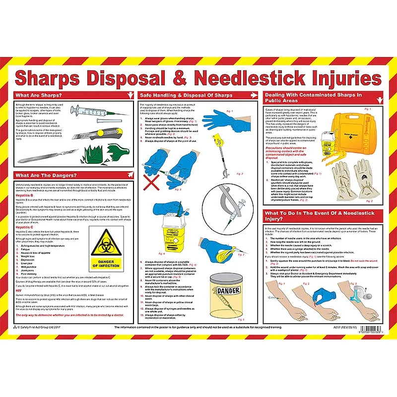 [A617] Sharps Disposal & Needlestick Injuries Poster, A2 (Laminated)