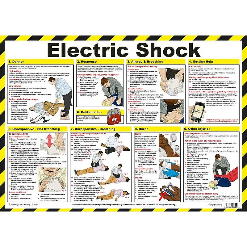 [A601] Electric Shock First Aid Poster, A2 (Laminated)