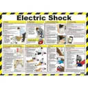 Electric Shock First Aid Poster, A2 (Laminated)